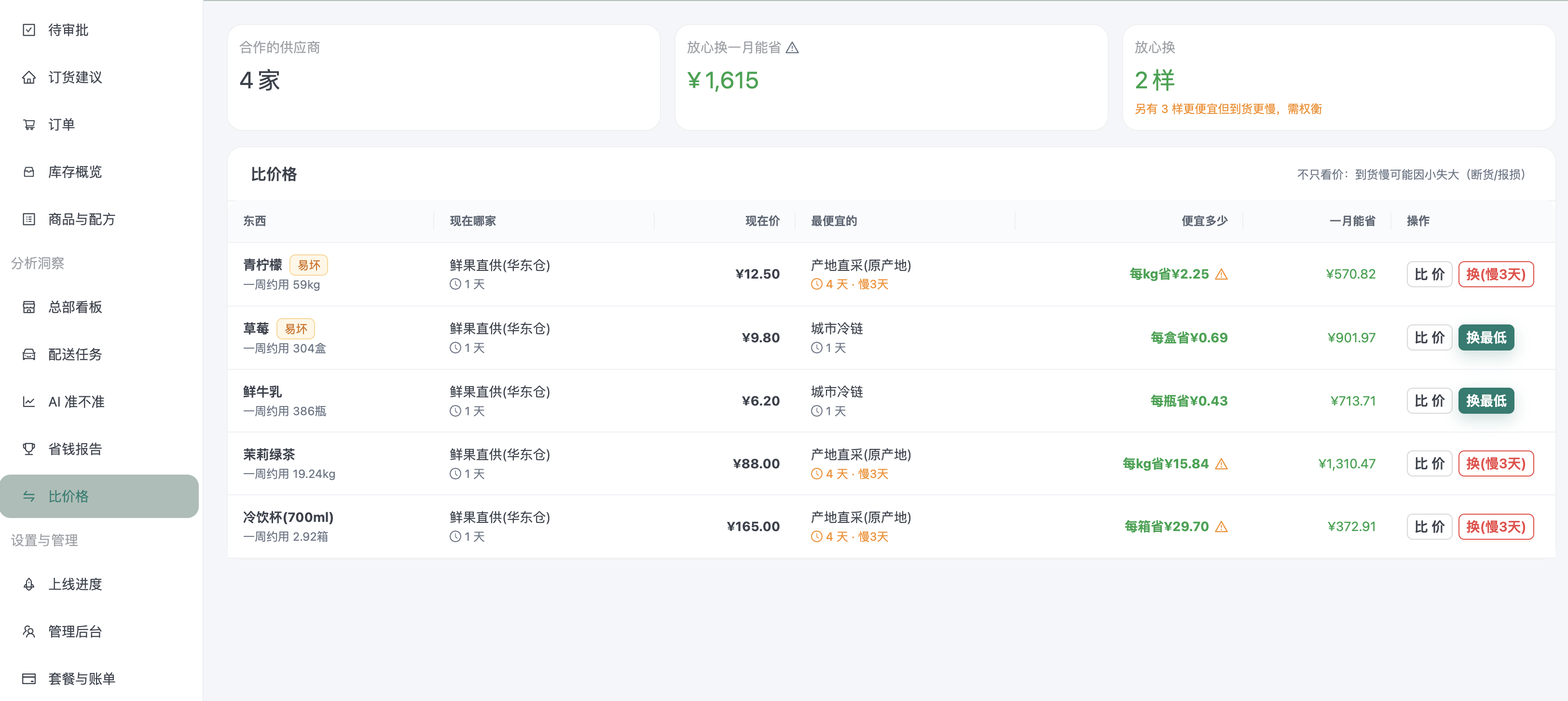 供应商比价(可扩展)