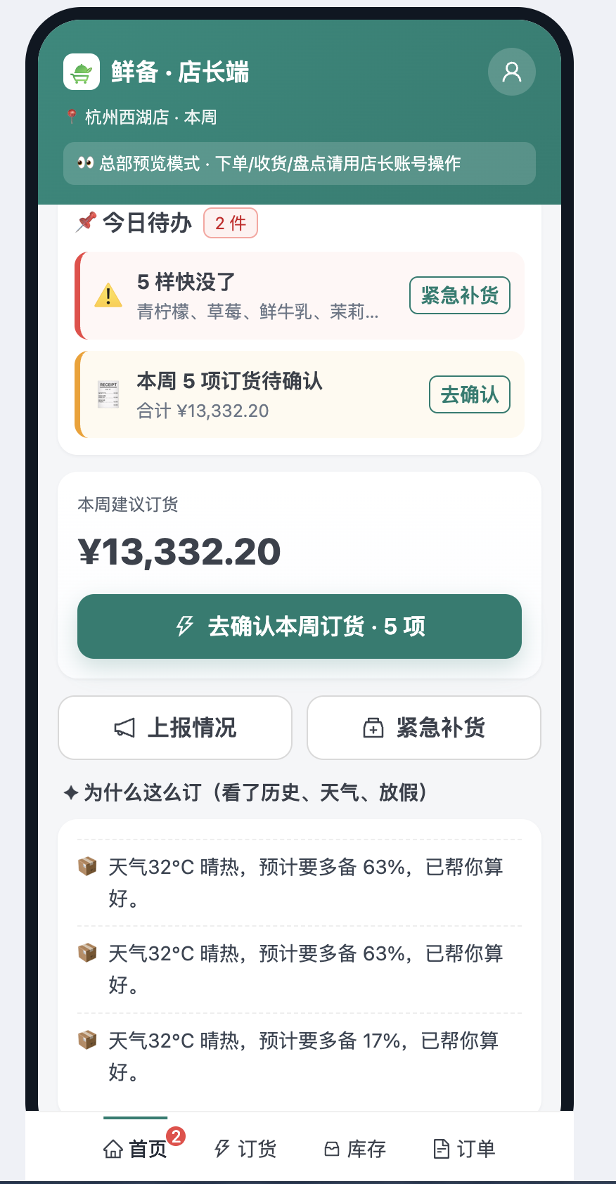 手机店长端首页